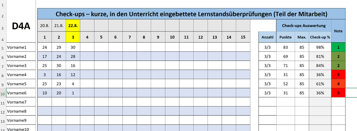 Notenverwaltung Excel für Lehrkräfte – Österreich-Version mit Auswertungen & Handbuch