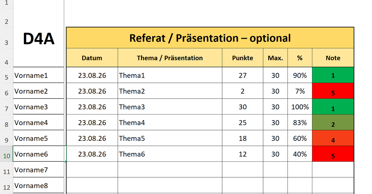 Notenverwaltung Excel für Lehrkräfte – Österreich-Version mit Auswertungen & Handbuch