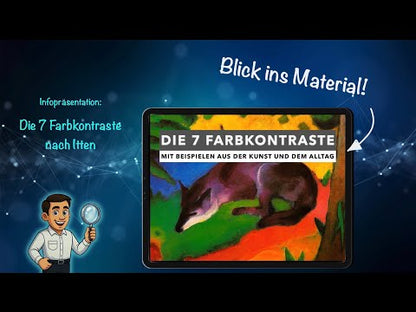 Die 7 Farbkontraste nach Itten – Unterrichtspräsentation für den Kunstunterricht (19 Seiten) PDF-Version